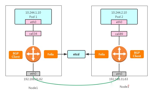attachments-2021-11-tnSlJU1H618d0f2b02327,png