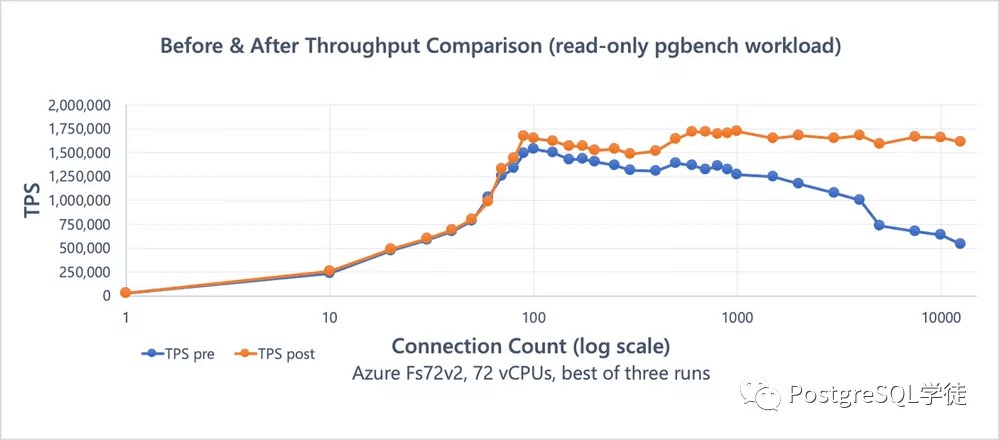attachments-2021-12-LtgOYvOy61cc287616e99,png