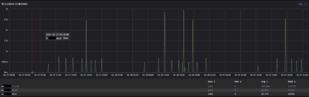 attachments-2022-03-DoZsSGiW622dc034aead7,png