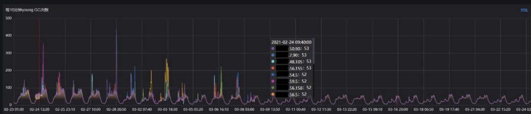 attachments-2022-03-bFjBGcNC622dc0cb552b8,png