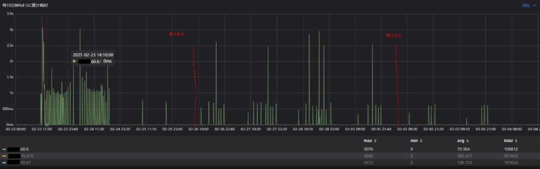 attachments-2022-03-tvXH8YO6622dc0850c77e,png