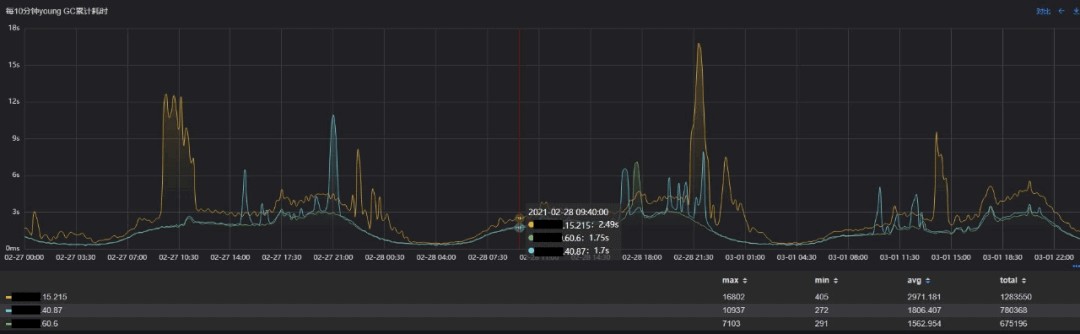 attachments-2022-03-uImjD0le622dbfab8a3db,png