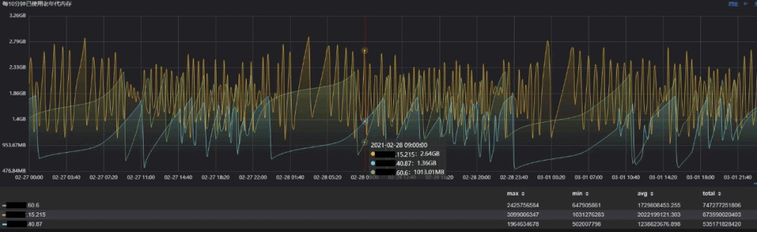 attachments-2022-03-vIsiek1m622dbfdbd3c35,png