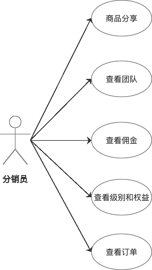 attachments-2022-04-3Bw8f22b6267b2d05ed09,png