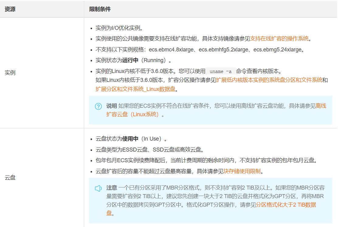 attachments-2022-04-5zdSPbe0624d47394c20a,png