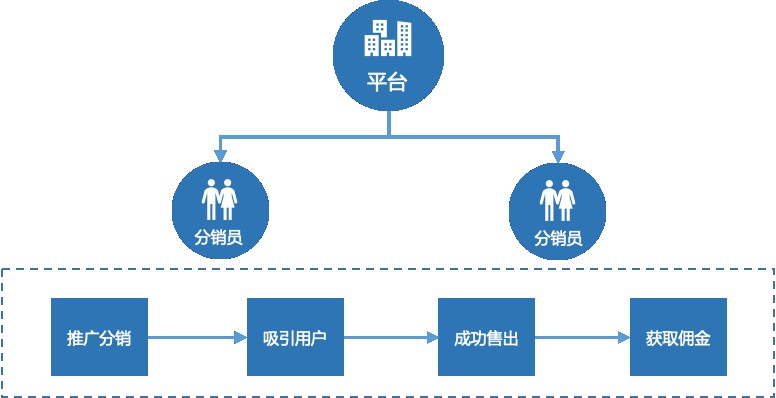 attachments-2022-04-BWOE4Fiw6267b295ec72c,png