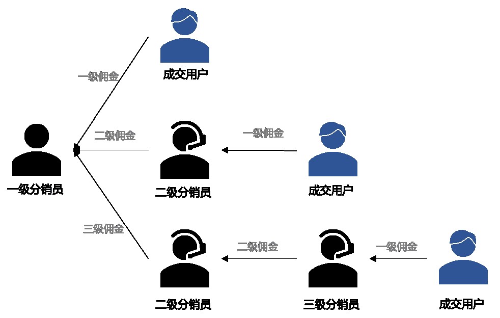 attachments-2022-04-R5Y4UENx6267b350d8223,png