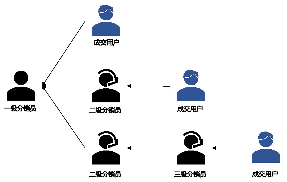 attachments-2022-04-TiGBZiKT6267b32659b25,png