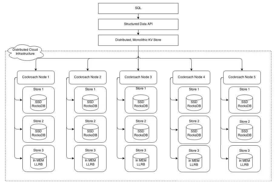 attachments-2022-04-kyKw0pvv6267d7b2b0f16,jpg