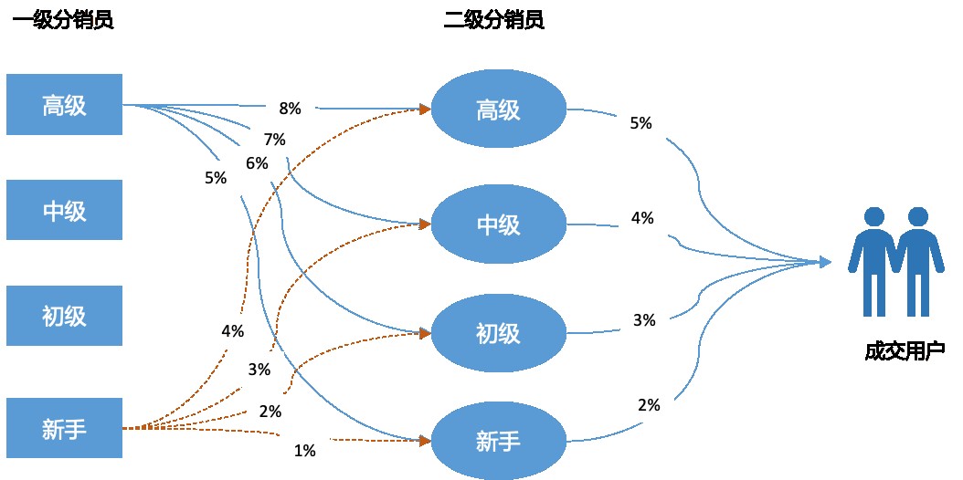 attachments-2022-04-lIWkP2vC6267b33c7850c,png