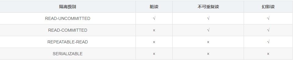 attachments-2022-05-F6CfGRHJ628e012ee1720,png