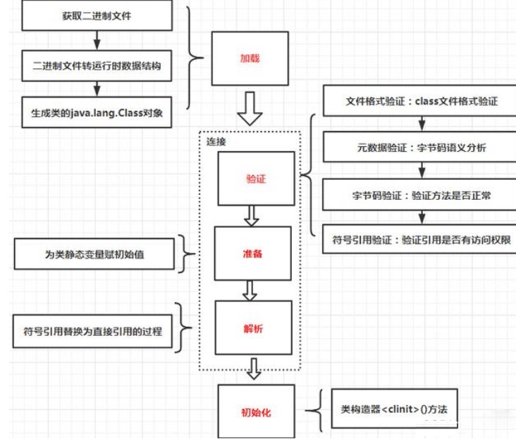 attachments-2022-05-RoN63deM628dfde053c9d,png
