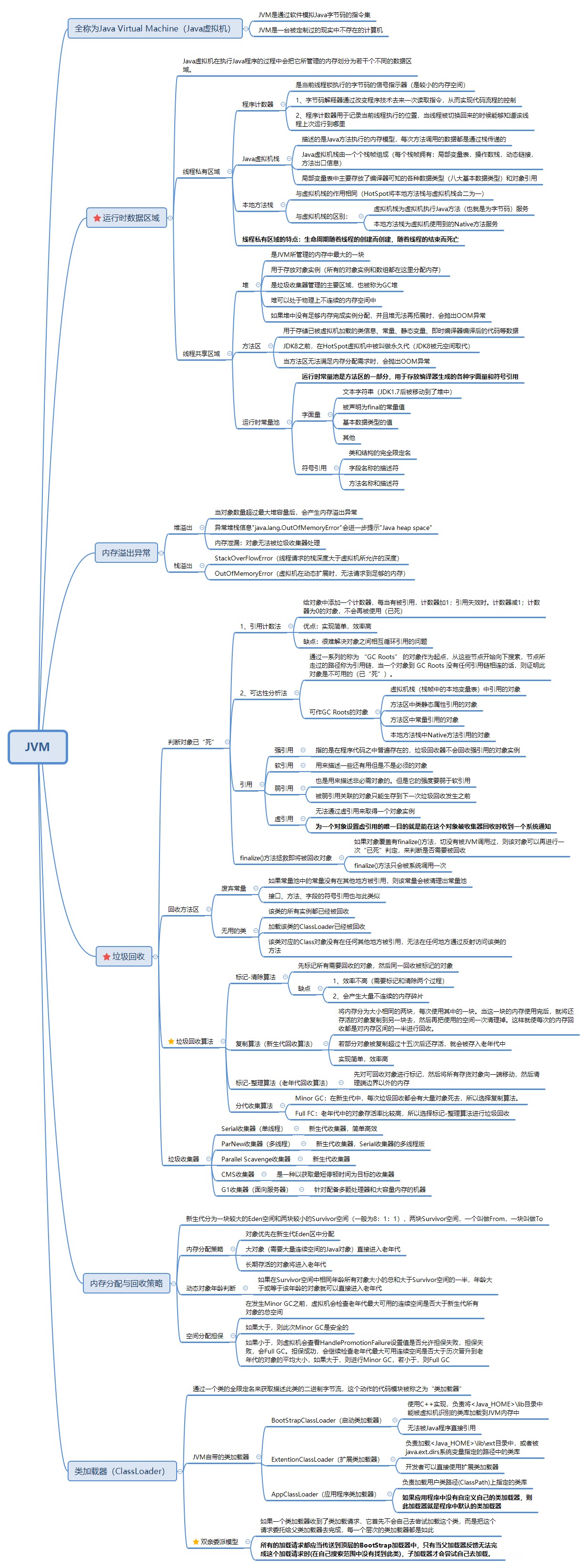 attachments-2022-05-bcIcijy0628dfd9facd70,png