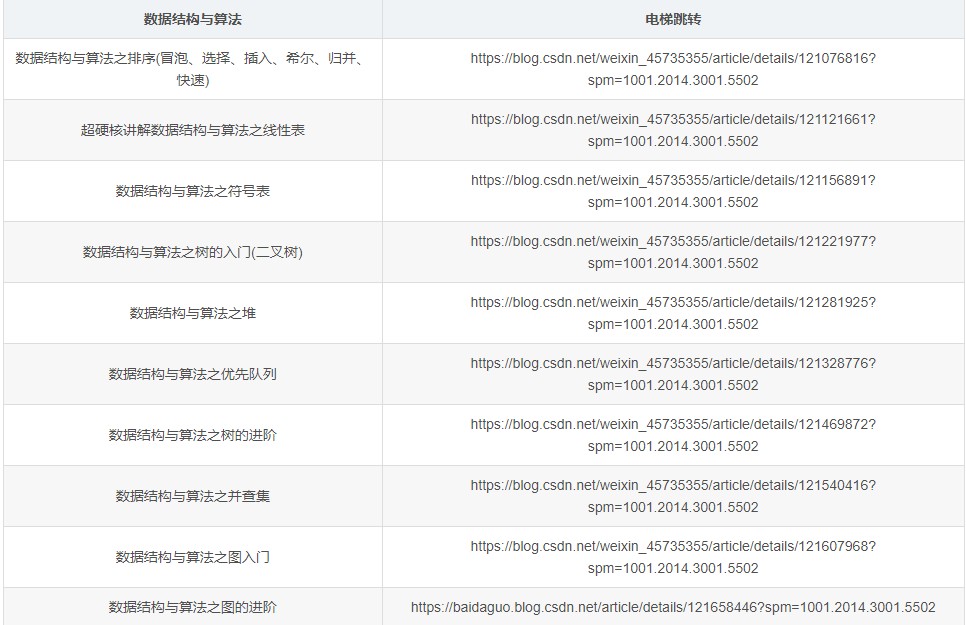 attachments-2022-05-cTMy39FP628e03d114432,png