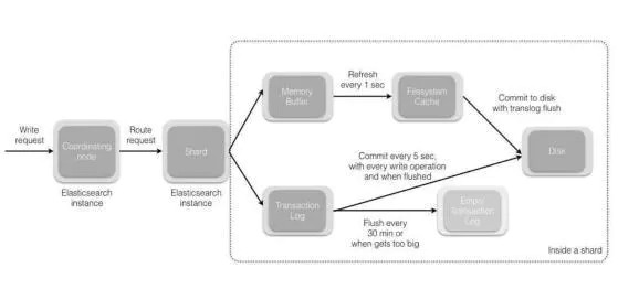 attachments-2022-05-fErQm8NB628e036a62f0c,png
