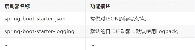 attachments-2022-05-pXS6oRmZ628e009dcd1d3,png