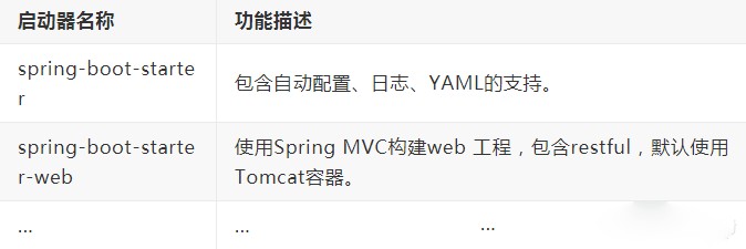 attachments-2022-05-vs0rJBwm628e0073306fd,png