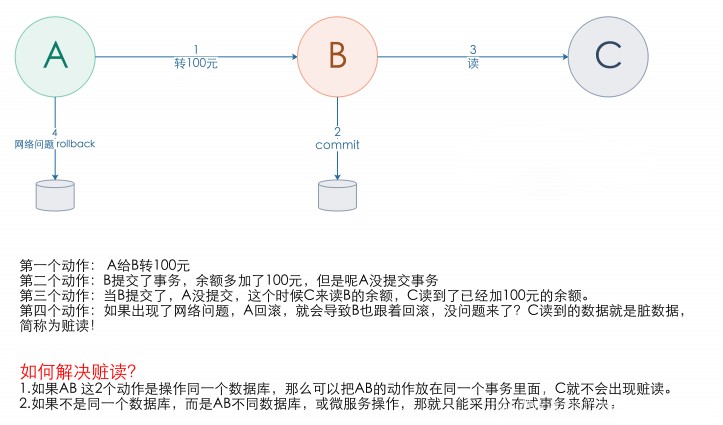 attachments-2022-06-5NPkxwtS62b2d02fca7cd,png