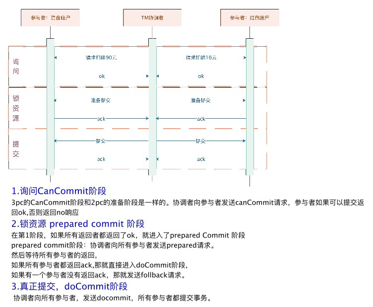 attachments-2022-06-7QjpTWY162b2d8f28550b,png