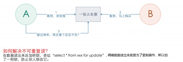 attachments-2022-06-FpjSWcZe62b2d05ed6a5d,png