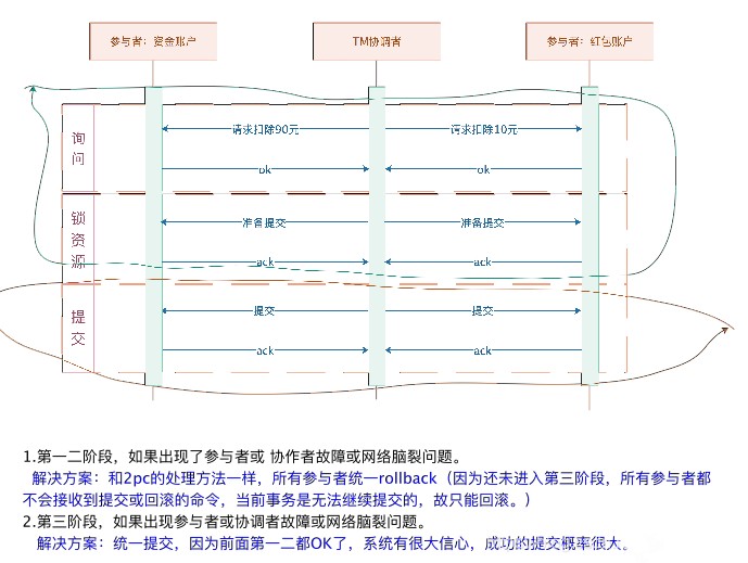 attachments-2022-06-IziuI03z62b2d9bd61c9e,png