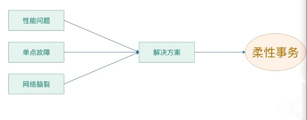 attachments-2022-06-NXFwX4sI62b2d9e007755,png