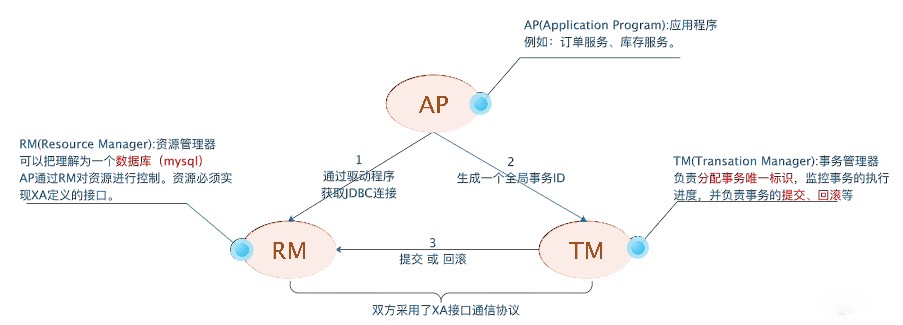 attachments-2022-06-btgO9L7n62b2d27e58519,png