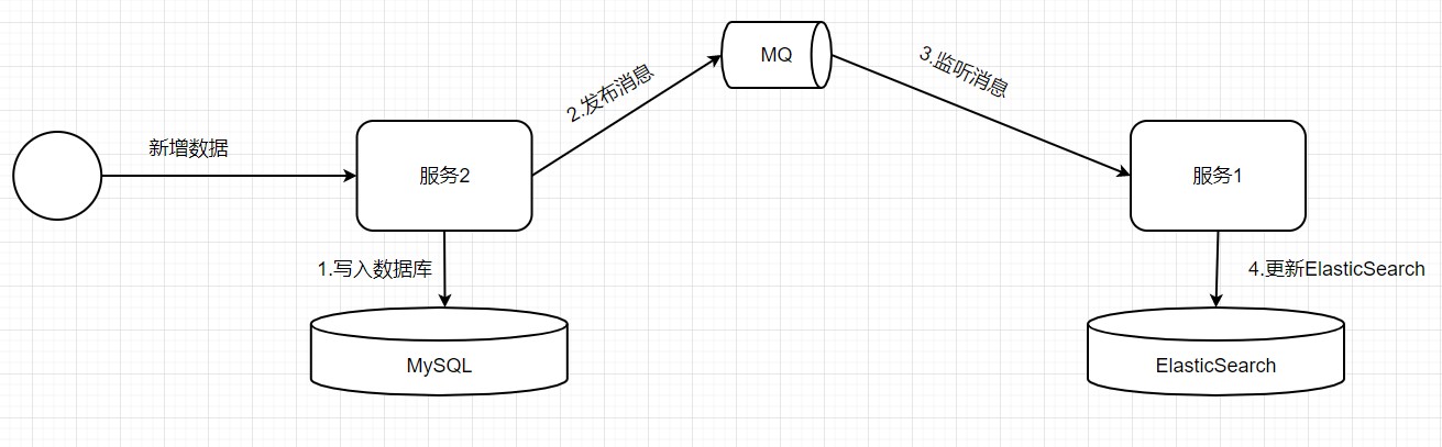 attachments-2022-06-iT71vSQQ62a72a6c7719a,png