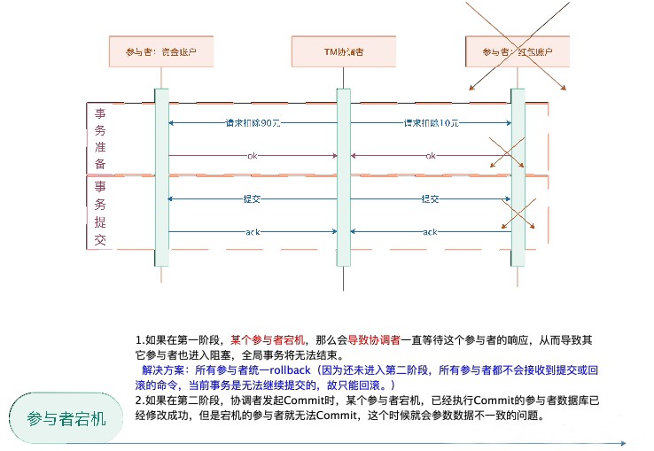 attachments-2022-06-ij2ivsB962b2d93e58020,png