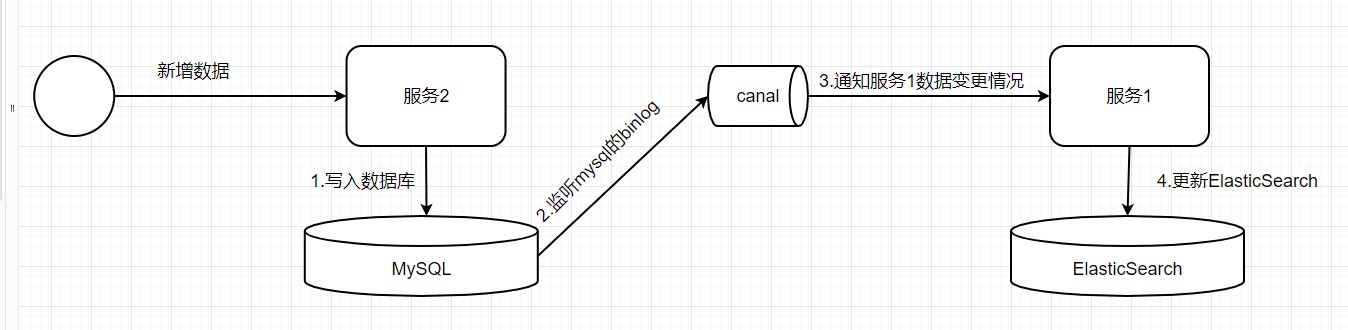 attachments-2022-06-ldL3C4lL62a72a85bfe0c,png