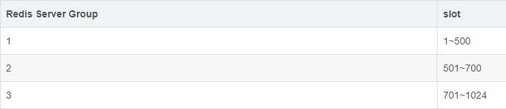 attachments-2022-06-m2vGii9X6299ff029ff06,png