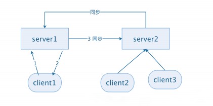 attachments-2022-06-wDjreyNs62b2d21bbaa0b,png