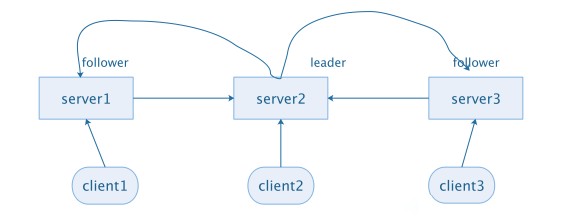 attachments-2022-06-xSPQY9jY62b2d1fe9acdf,png