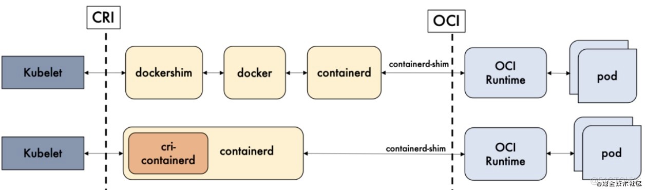 attachments-2022-07-V2j9WRVS62cc31b930062,png