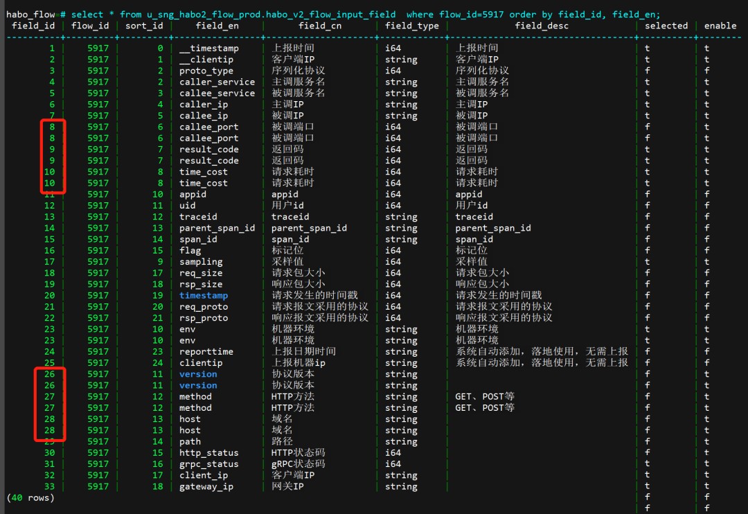 attachments-2022-07-a9T7sM6262c578c32d141,png
