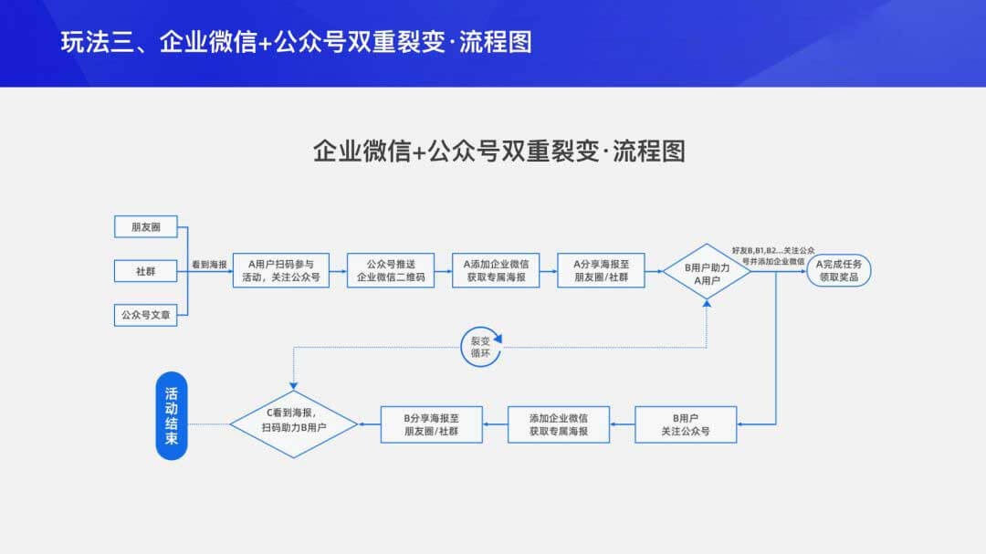 attachments-2022-08-FvmbFJGM62fa38b5c65d4,jpg