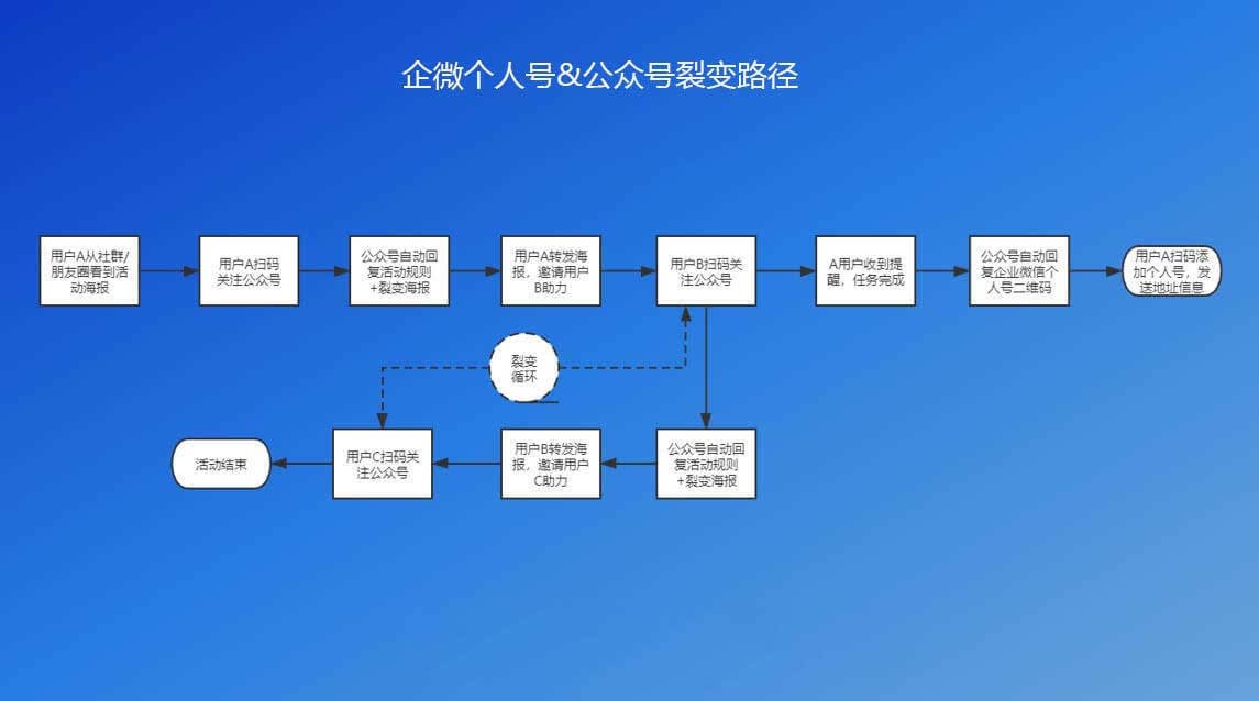 attachments-2022-08-M6xJAKiu62fa316558d53,jpg