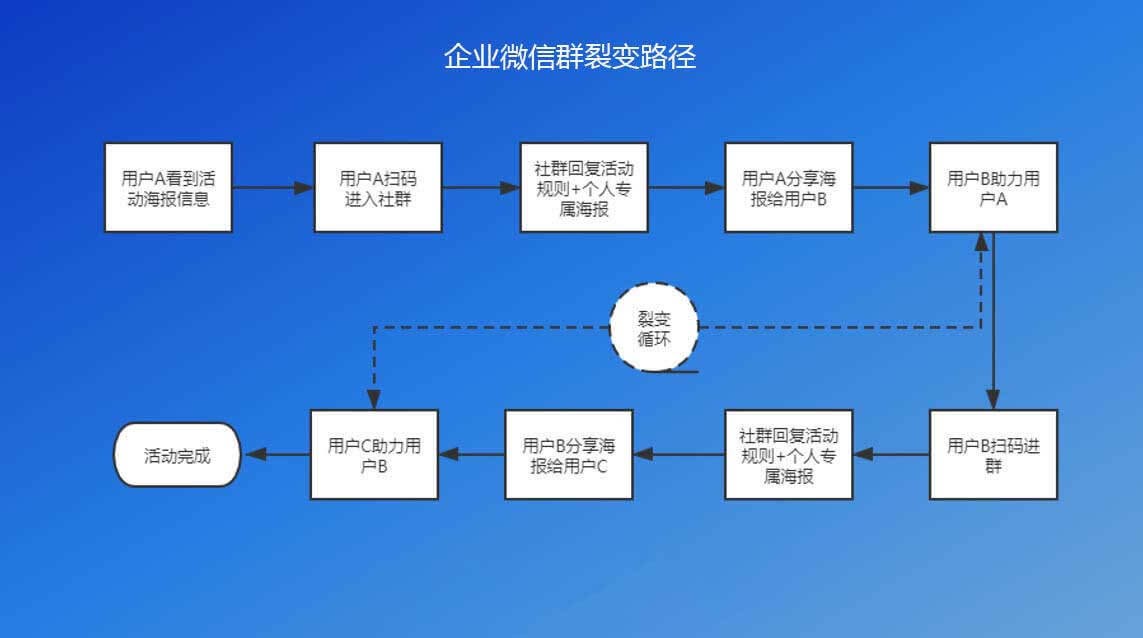 attachments-2022-08-kpLW2LcS62fa3197af4e9,jpg