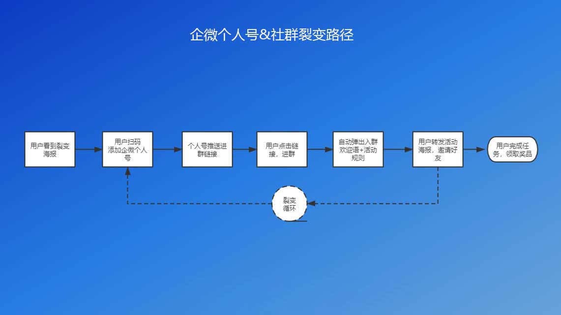 attachments-2022-08-ppGrHzzP62fa311fd4a89,jpg