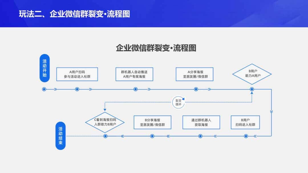 attachments-2022-08-r4ET6n3x62fa3888c0667,jpg