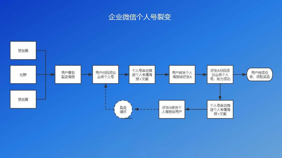 attachments-2022-08-tsDJSWLK62fa31095f02a,jpg