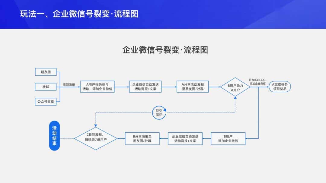 attachments-2022-08-vU2Plfop62fa3731c5fc4,jpg