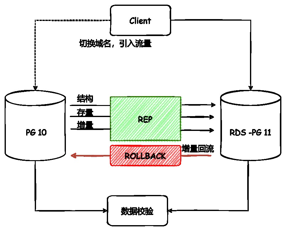 attachments-2022-10-5iue9Uee63381e36efe00,png