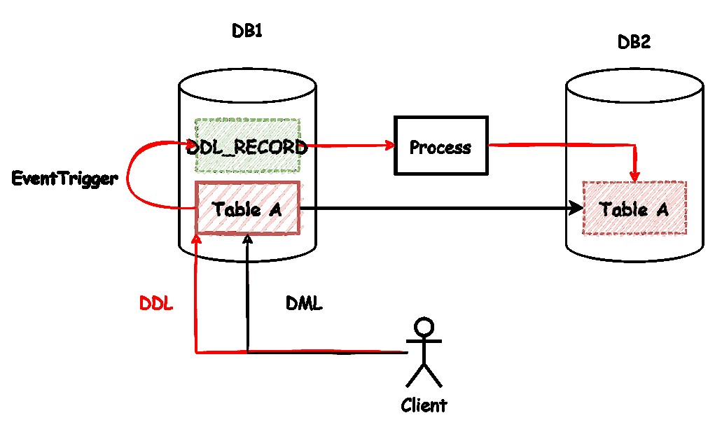 attachments-2022-10-9T6ya4VQ63381d6a976d0,png