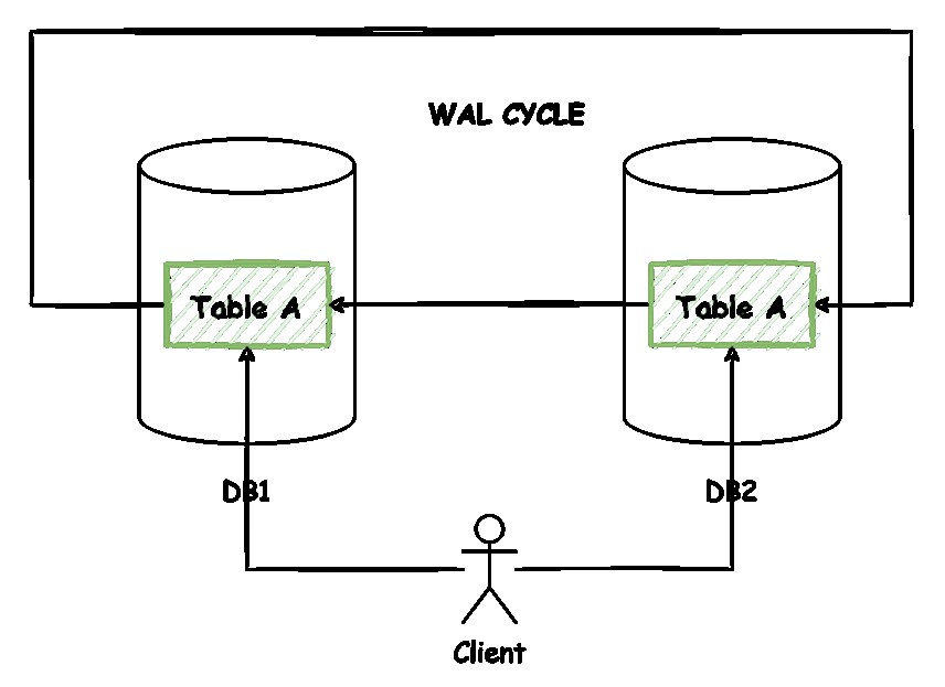 attachments-2022-10-XZUzFwzg63381d90c3874,png