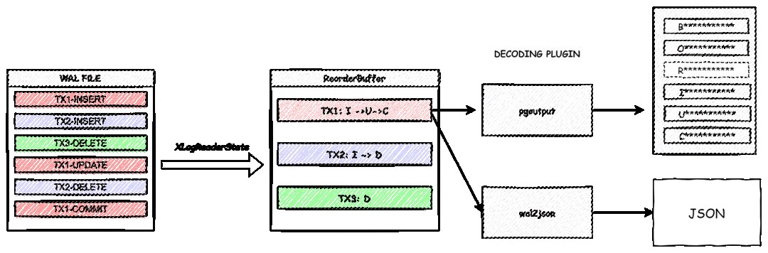 attachments-2022-10-jMPDm38j63381d4f32415,png
