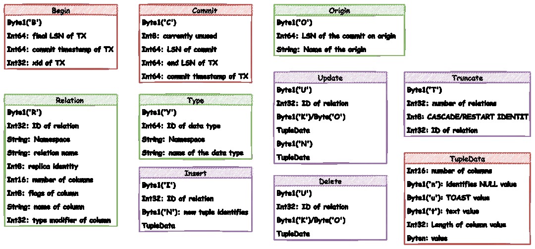 attachments-2022-10-kjtjIgDY63381d3f1415a,png