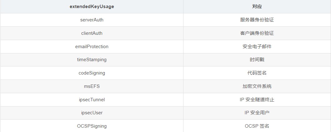 attachments-2023-04-s7te4S8C644a47bcf3802,png