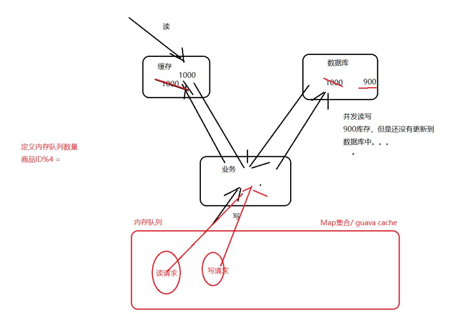 attachments-2023-06-08dXzlPi648153a57f89c,png