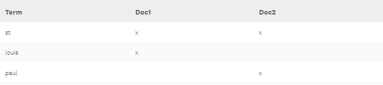 attachments-2023-06-1HmDg8PS649036c1d670d,png